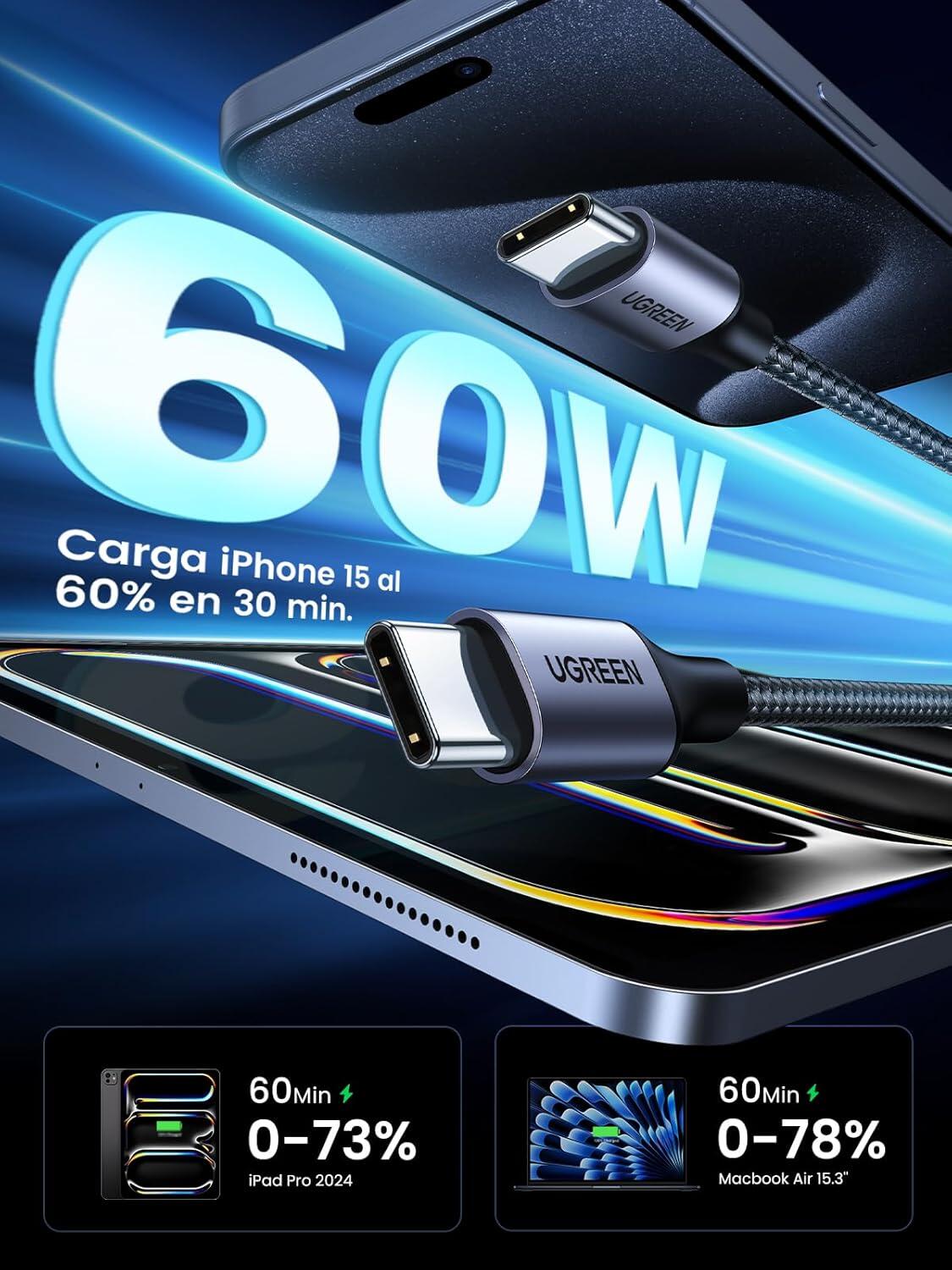 SpeedCharge